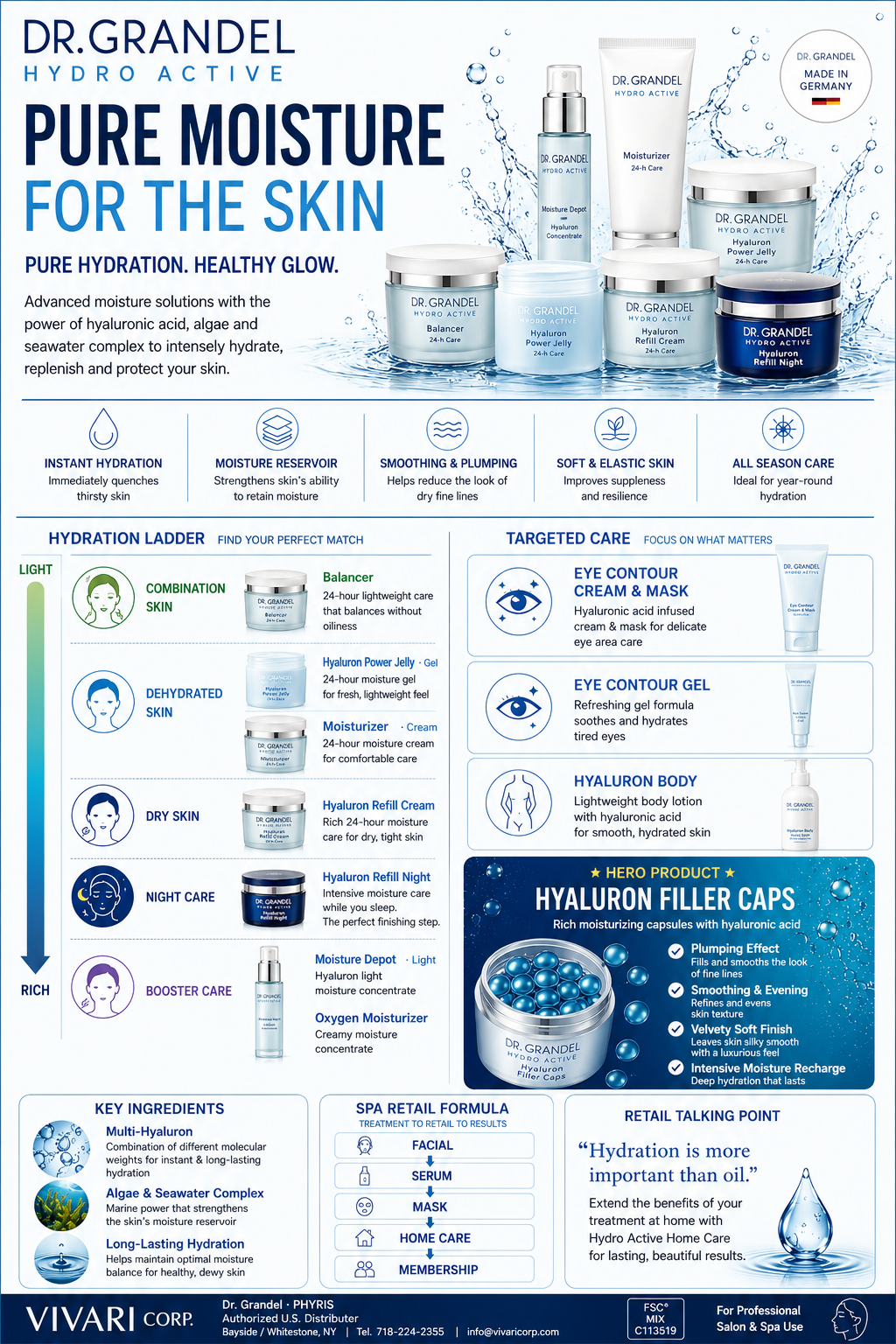 Hydro Active Moisturizer 50 ml - Image 2